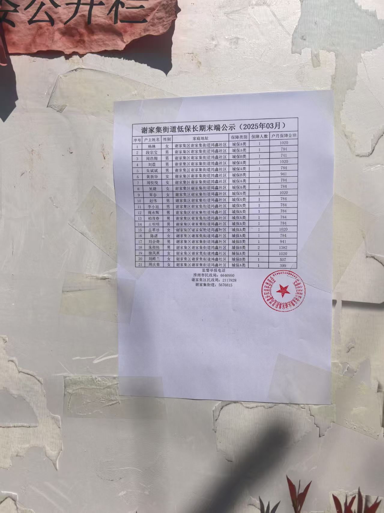 【公开直达村（居）】谢家集街道所属村（居）2025年3月惠民惠农补贴公示