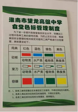 全面推行先进的食品安全监管制度,切实提升辖区餐饮质量安全管理水平